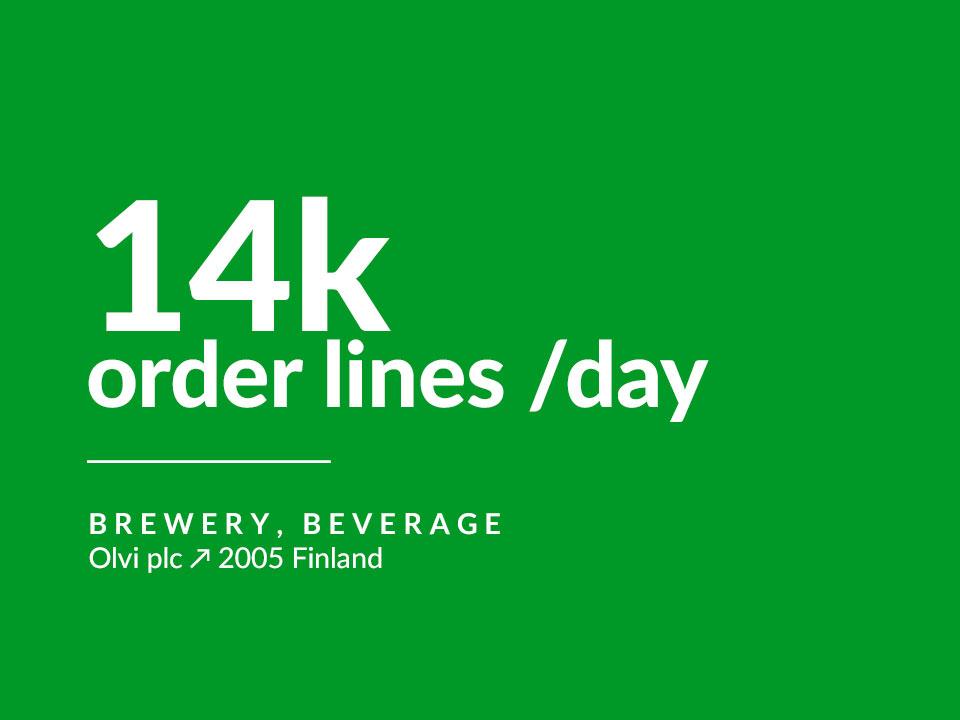 Case study highlight: 14,000 order lines per day.