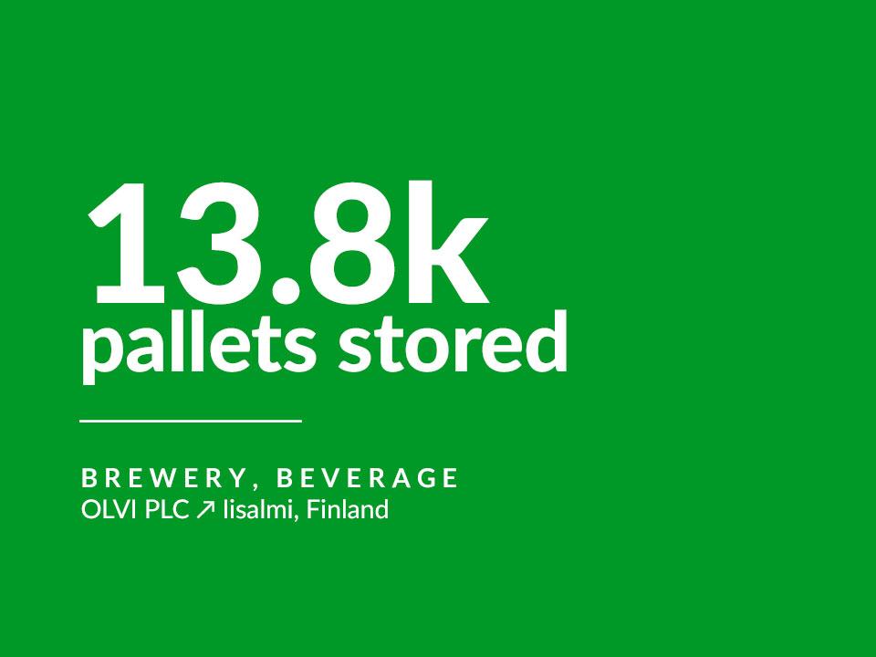 Case study highlight: 13,800 pallets stored.