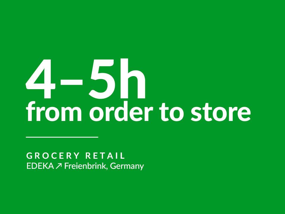 Case study highlight: 4-5 hours from order to store.
